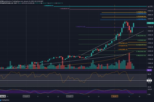 Kraken магазин интернет